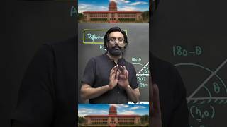 Reflection Property in Straight Line | एक Beautiful Geometry Concept 😍📐#nda2026 #jeemains