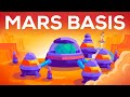 Eine Mars-Basis ist eine dumme Idee. Lasst uns eine bauen!