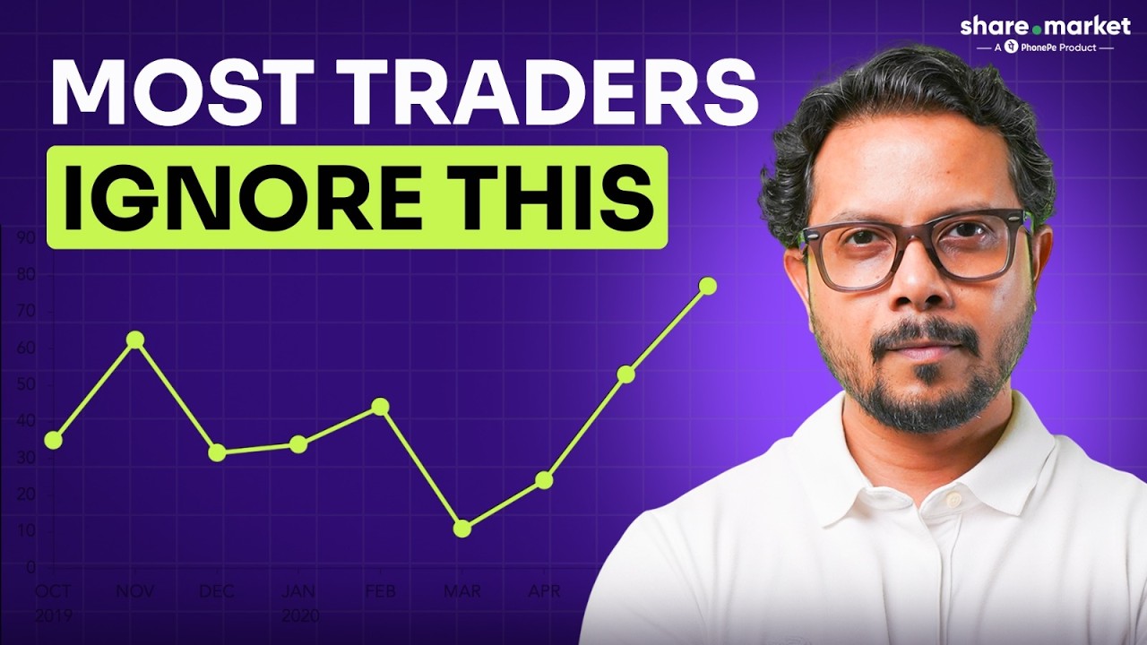 Why Closing Price Matters More Than You Think | Line Chart