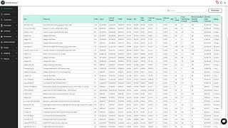 Inventorry Overview Done By H.H. Top Features, Pros & Cons, and Alternatives screenshot 5