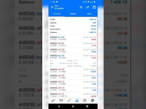 Live Forex Trading Account 3   Scalping Strategy Live Profit with Small risk