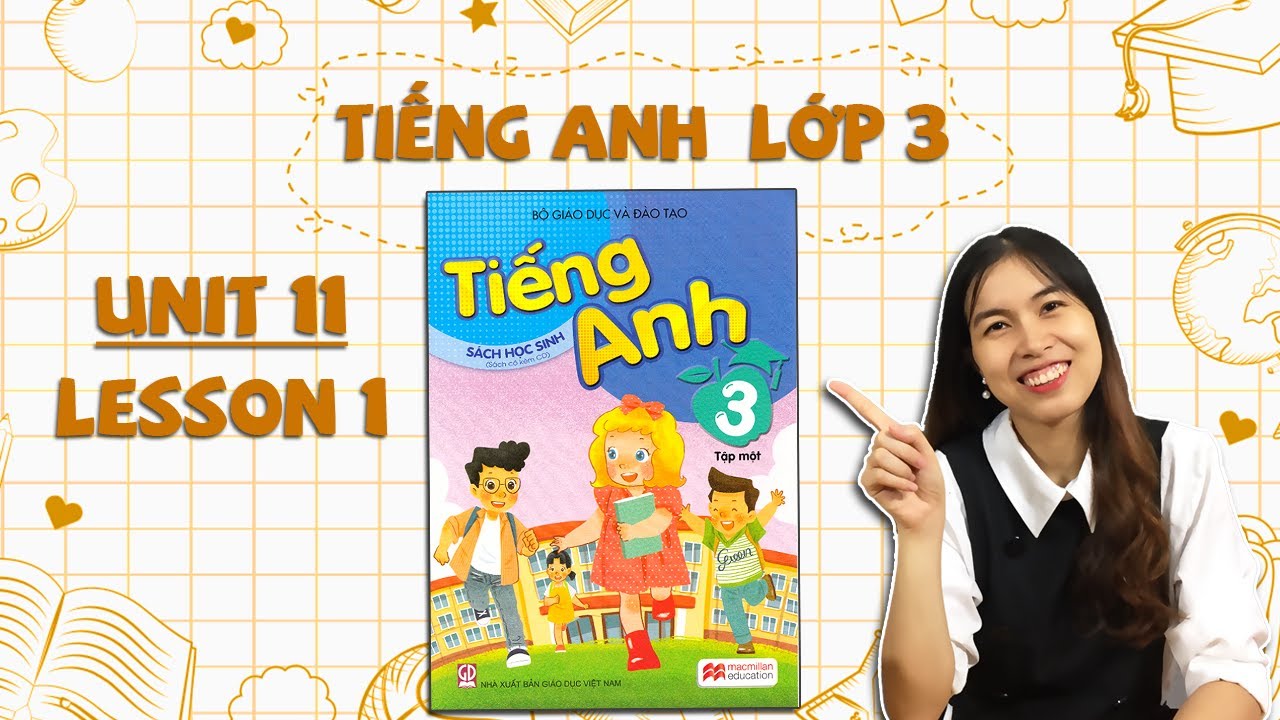 Học tiếng Anh lớp 3 – HỌC KÌ 2 – Unit 11. This is my family – Lesson 1 – THAKI