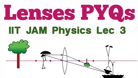 Lens PYQs Solutions | Optics| IIT JAM Physics ||✓