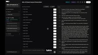 Agentiqa Demo – Canvas Testing in Miro app