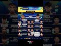 ONE Friday Fights 147 Picks #onechampionship #mma #letsgo #thailand #muaythai #prediction #parlay