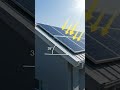 Heutige Nachricht: Balkonmodule - Leistung, Mikro-Wechselrichter, Anmeldun...
