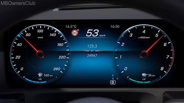 Mercedes-Benz Active Speed Limit Assist Technology (Shown on A-Class - W177)