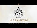 2025年上半期ViVi国宝級イケメンランキング 全ランキング発表 2025年上半期ViVi国宝級イケメンランキング 全ランキング発表