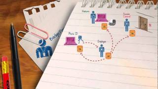 Introducing BadgePass! With Elliott Data Systems, Inc.