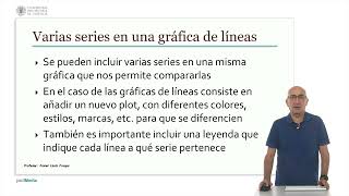 Matplotlib: Varias series en una gráfica de líneas | 42/77 | UPV
