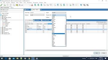 SQLYOG Create Database | Create Table | Insert data | MYSQL Remote