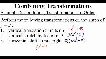 1.6.4 Combining Transformations