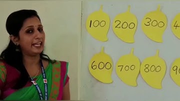 Std 4 Maths Unit 1 Class 03 White Board ASD