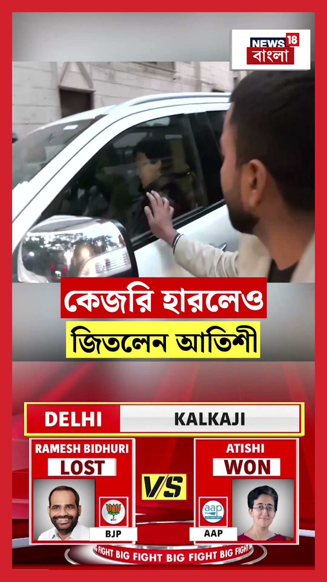 Kejriwal হারলেও জিতলেন Atishi | N18S #shorts