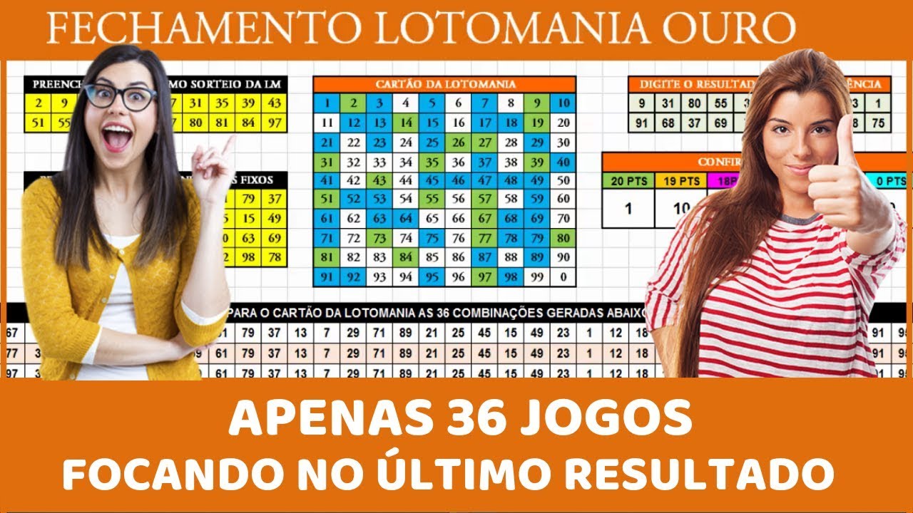 todos os resultados da lotofácil