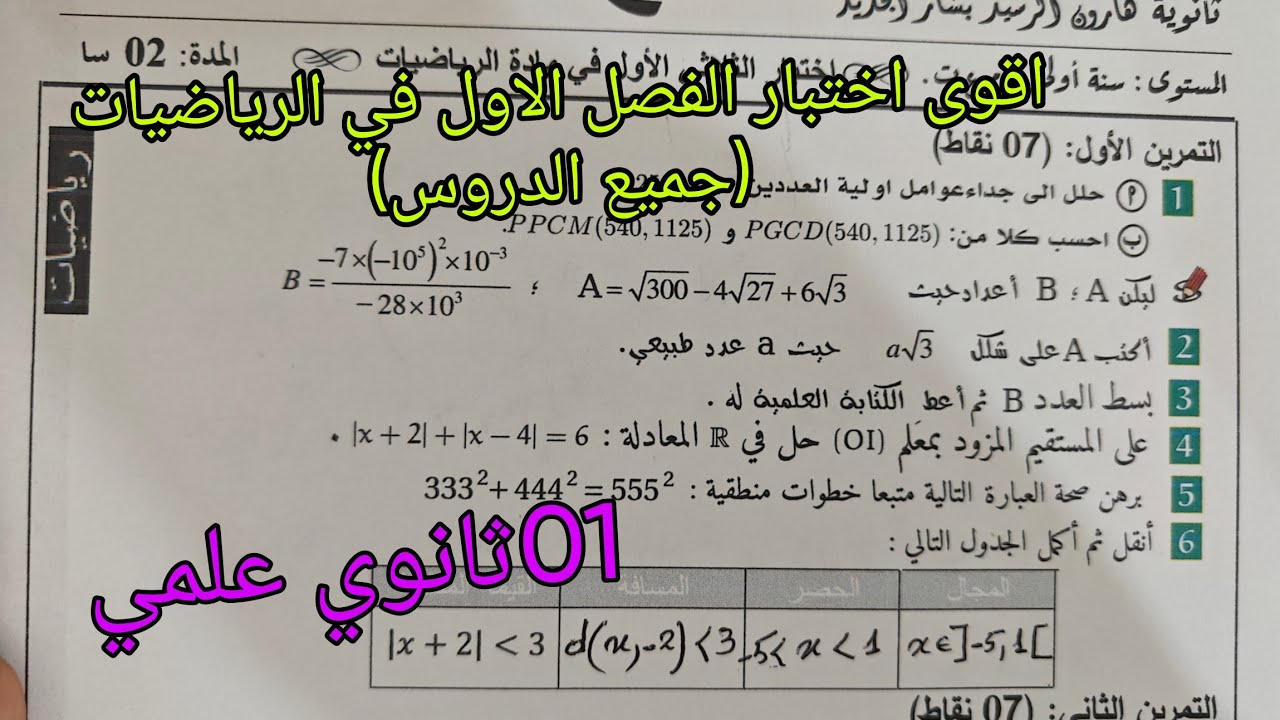 اقوى اختبار الفصل الاول في الرياضيات للسنة الاولى ثانوي علمي (القيمة المطلقة بيانيا وجبريا)