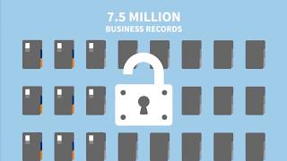 Learn How to Increase Your Commercial Market Share with Market Magnifier for Commercial Insurance