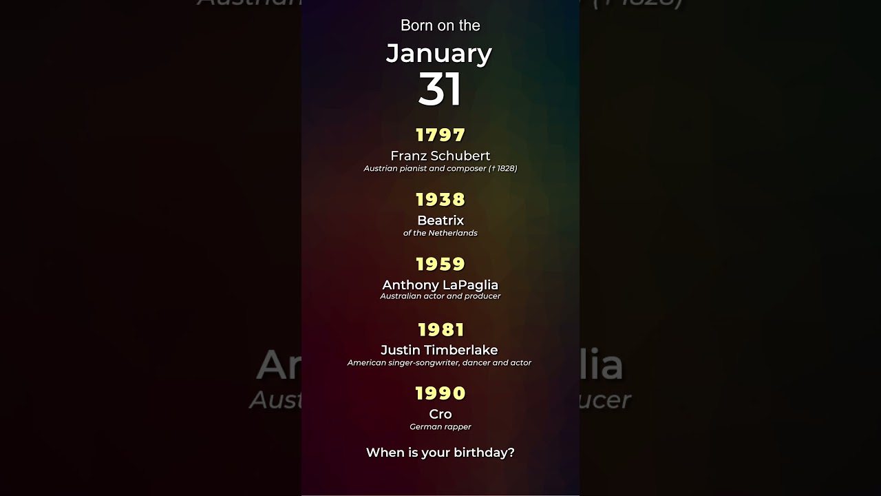 Born on the January 31 🍰🎈 