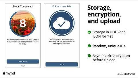 MYND: Unsupervised Evaluation of Novel BCI Control Strategies on Consumer Hardware