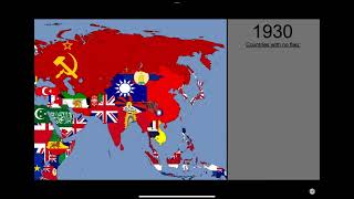 Asya Evrimi 1750 - 2023