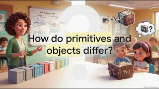 💻☕ Java Arrays Made Simple!