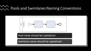 SAP Signavio Pools and Swimlanes