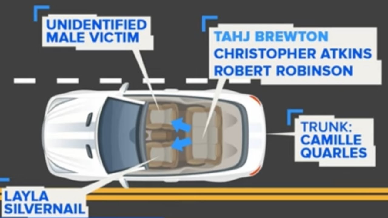 Florida sheriff: Suspects in killing of 3 teens burned clothes | Banfield