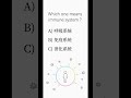 Immune System in Mandarin! 🍀 Can you get this right? 👀 #study #chineselearning #chinese #hsk