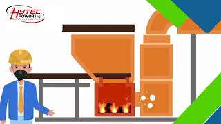 Solid Waste Gasification Machine (HPI version)
