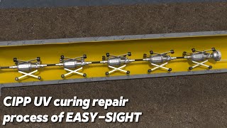 EASY-SIGHT UV CIPP Repair: Rapid, No-Dig Pipeline Restoration