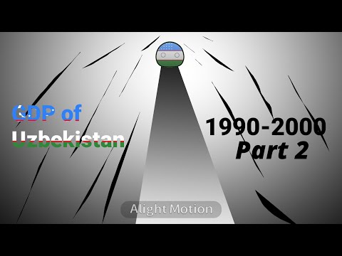 GDP of Uzbekistan and USSR ВВП узбекистан и МССР #countryballs #edit