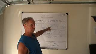 Video 24: The Implied Interest Rate