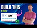 Build a Fancy Headcount KPI Data Card [Step by Step]