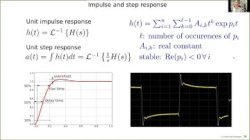 2020 06 24 Session 2 6C Impulse and step response