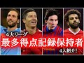 【偉大】4大リーグの1シーズン最多得点記録保持者4選！　メッシ/レヴァンドフスキ/サラー/イグアイン/ラリーガ/ブンデスリーガ/プレミアリーグ/セリエＡ/バルセロナ/バイエルン/リヴァプール/ナポリ