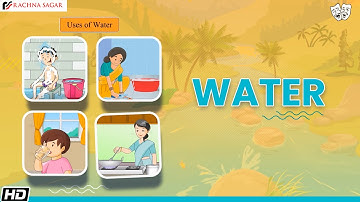 Types of Water | Be a Scientist Class 1 | Best Learning Videos For Kids | Rachna Sagar