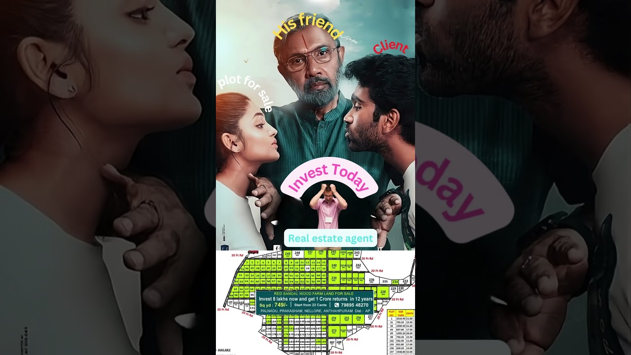 Farmlands for sale, sq yd : 799/- in AP. Ph : 7989548270