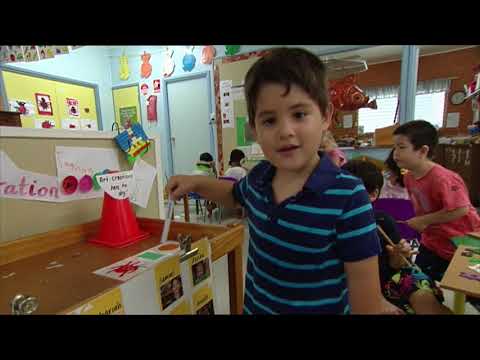 Literacy and phonics in kindergarten