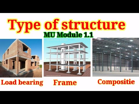 Video: Wat zijn de verschillende soorten bouwconstructies?