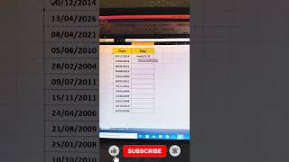 Date से Day कैसे निकालें || Excel Tips and tricks|#excel #exceltips #exceltricks #shortsfeed #shorts