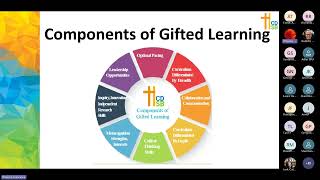 HCDSB – Gifted Information Session for Families, recorded March 25, 2026