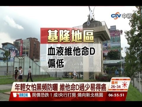 中視新聞》年輕女怕黑頻防曬 維他命D過少易得癌