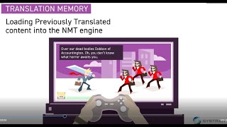 Game Localization Features From SYSTRAN Game Localization Features From SYSTRAN