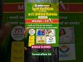 NANAK 2.0 Current Affairs स्कूल व्याख्याता current affairs || May 2025 ||update Book #currentaffairs