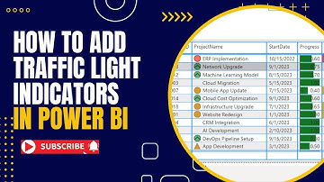 How to Add Traffic Light Indicators To Data in Power Bi Reports | Conditional Formatting Made Easy 🎨