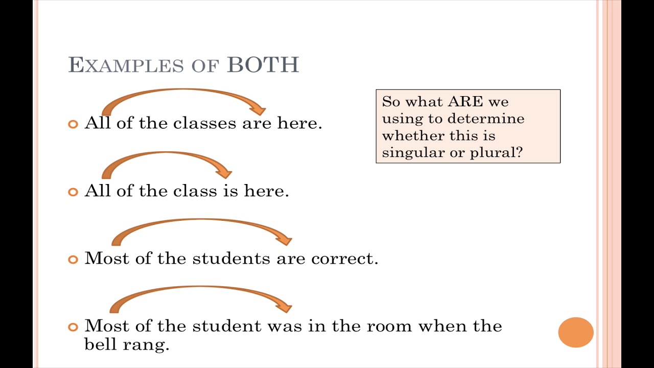 indefinite-pronouns-and-agreement-2-0-youtube