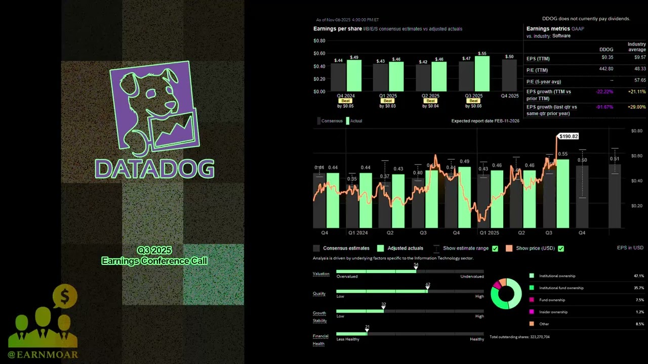 $DDOG Datadog Q3 2025 Earnings Conference Call