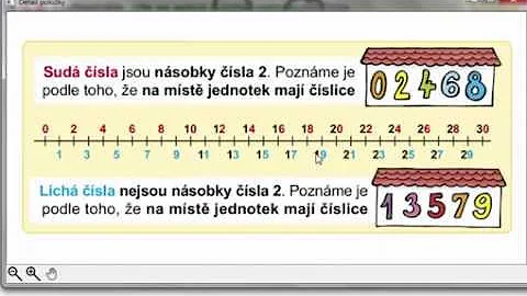 Který je nejvyšší číslo z hlediska jazyka?