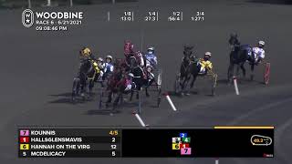 Mohawk, Sbred, June 21, 2021 Race 6