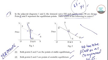 CBSE UGC NET November 2017 Question Answer Full Analysis, Exam Cheat Sheet with new way #9836793076